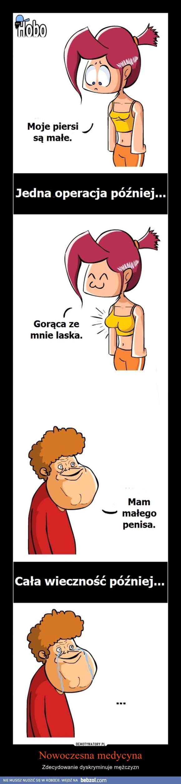 Dyskryminacja mężczyzn w medycynie