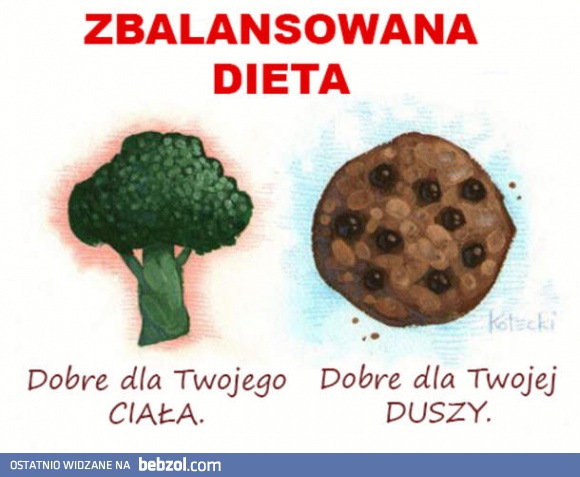 Zbalansowana dieta