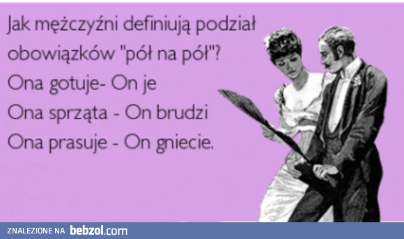 Podział obowiązków