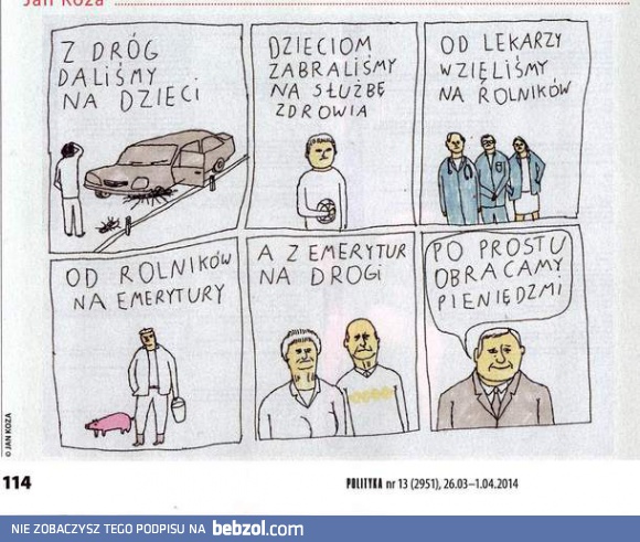 Obrót pieniędzy w Polsce