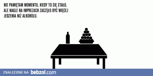 Zmiany w moim życiu