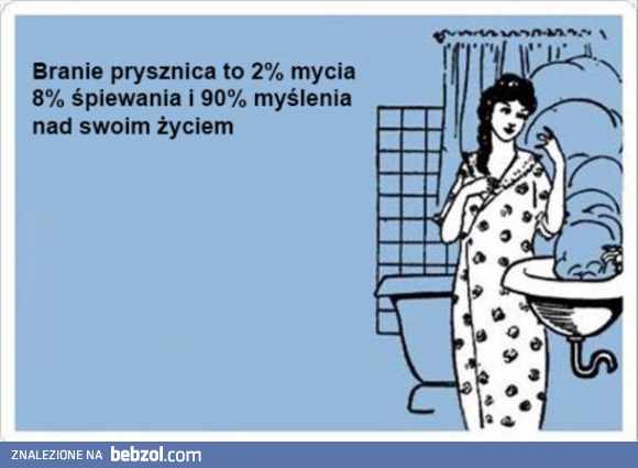 Prysznic w statystykach