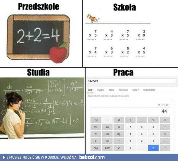 Zaawansowana matematyka