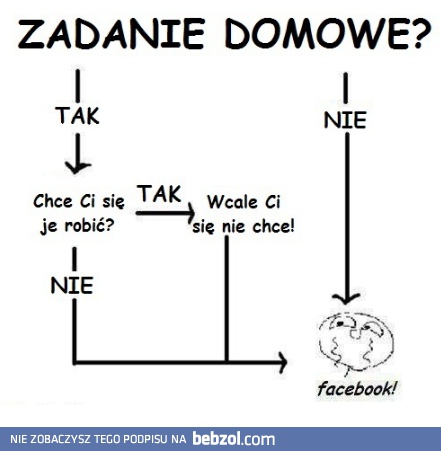 Jak odrabiać lekcje