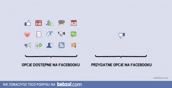 Dlaczego nikt tego nie doda?