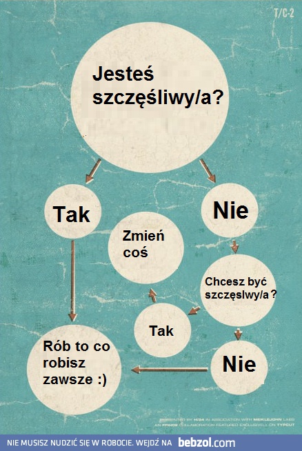 Sekret bycia szczęśliwym