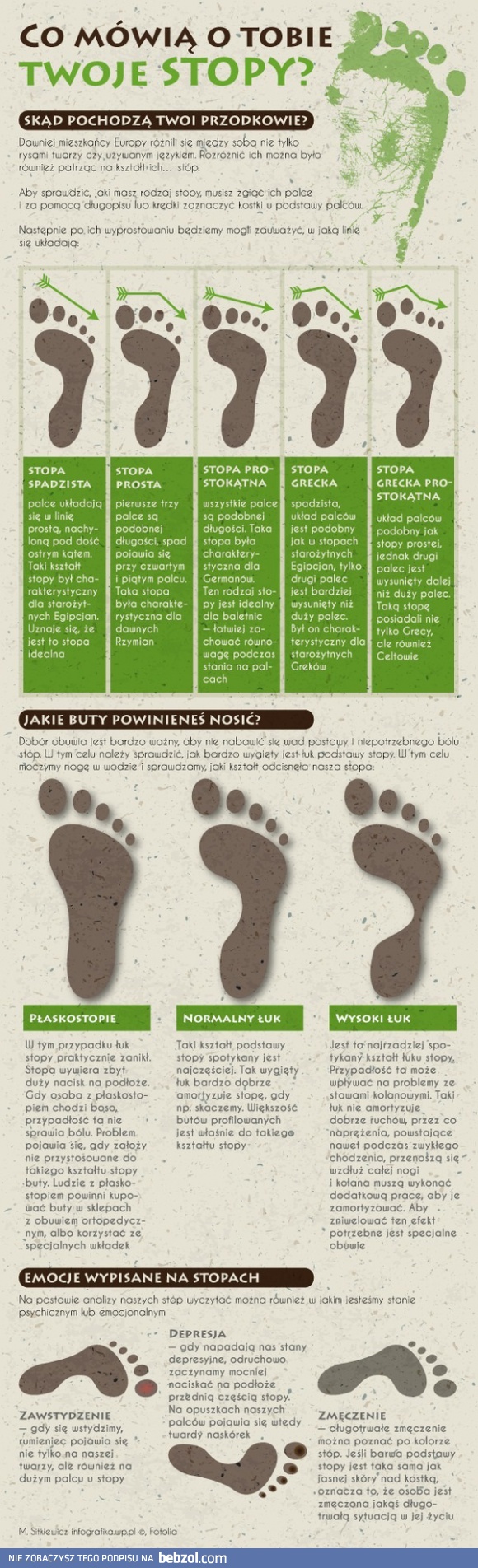 Co mówią o Tobie stopy?
