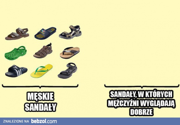 Męskie sandały
