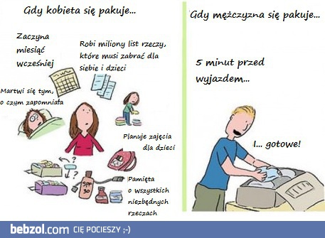 Pakowanie się przed wyjazdem