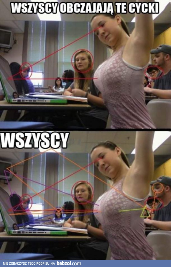 Wszyscy patrzą!