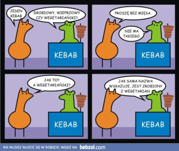 Kebab wegetariański