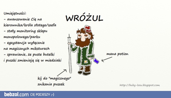 Wróżul
