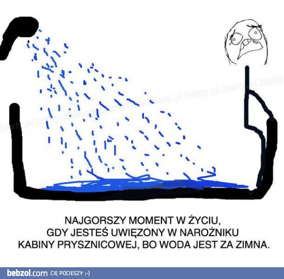 Ile można czekać...