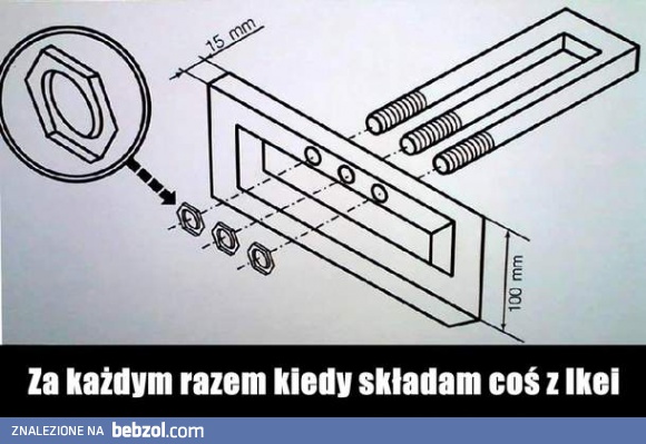Kiedy składam coś z Ikei