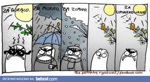 Co z tą pogodą?