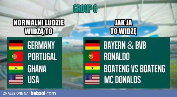 Jak widzę Mundial