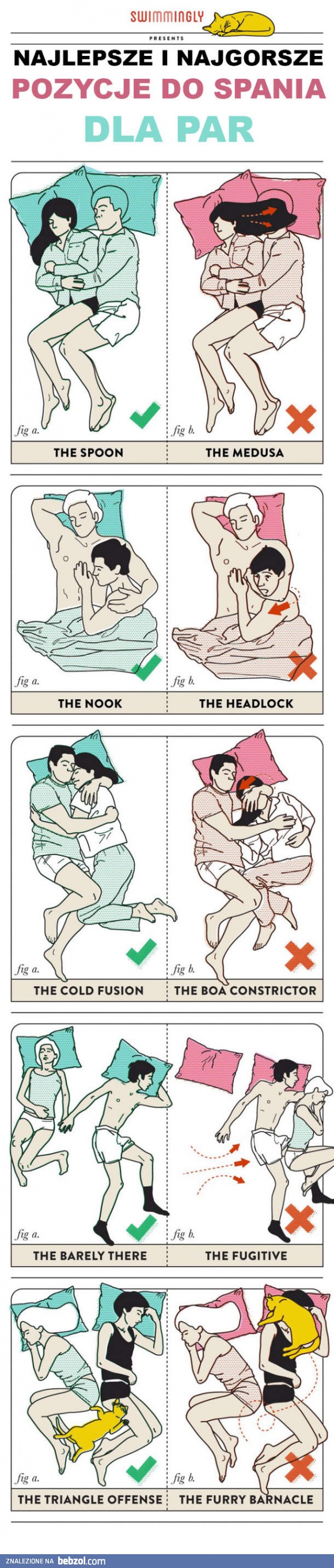 Najgorsze i najlepsze pozycje spania