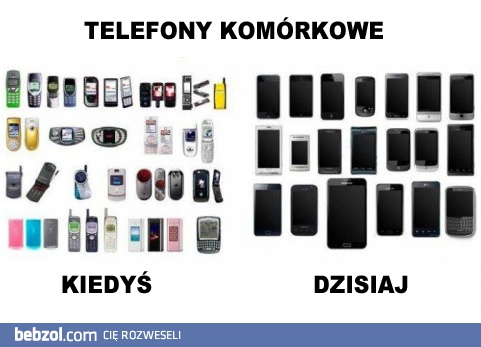 Telefony: dawniej i dziś