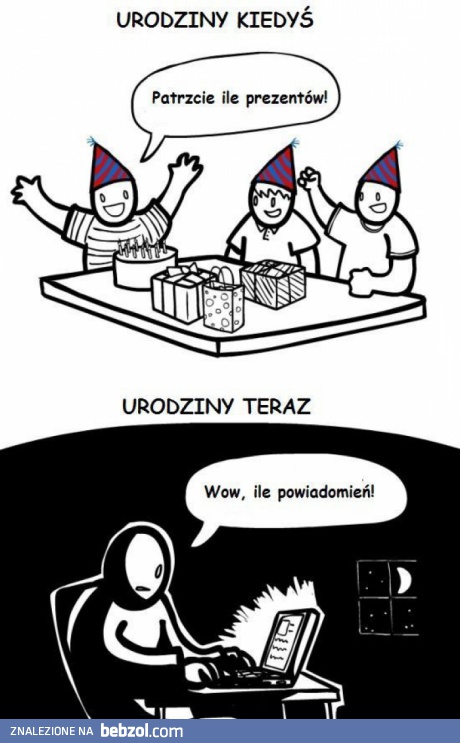 Urodziny