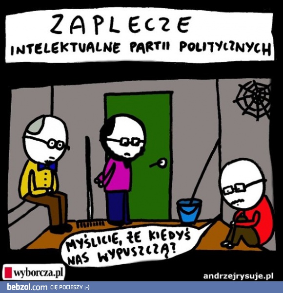 Zaplecze intelektualne