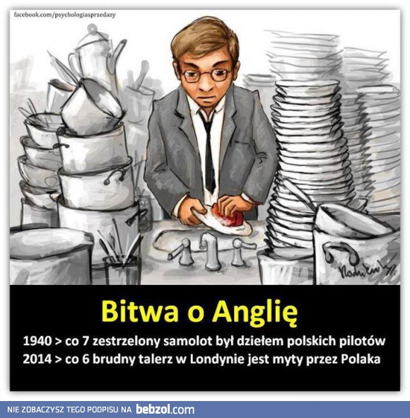 Bitwa o Anglie