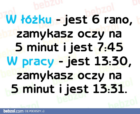 Względne 5 minut