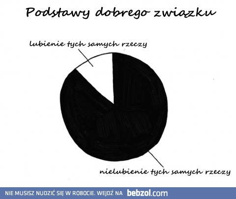 Dobry związek