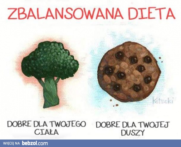 Najlepiej zbilansowana dieta