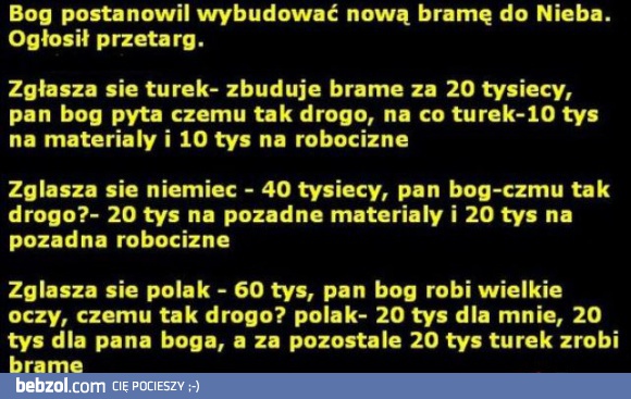 Polska przedsiębiorczość