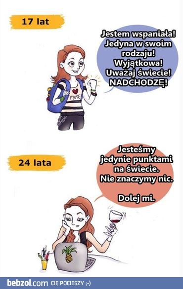 Oczekiwania vs rzeczywistość