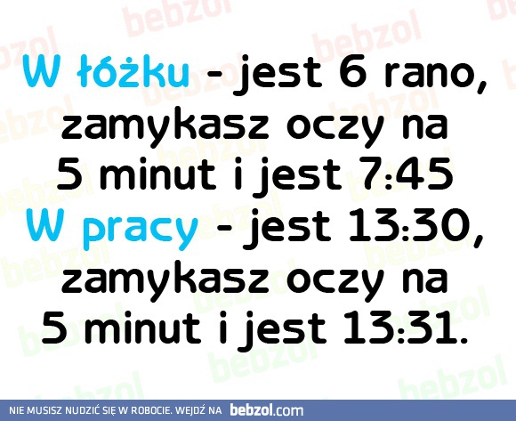 Względne 5 minut