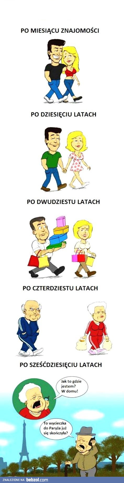 Jak chodzą pary