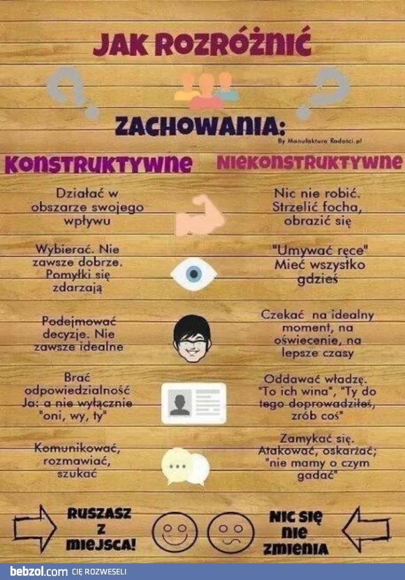 Zachowania konstruktywne