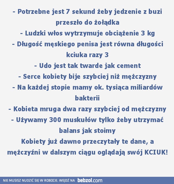 Kobiety/mężczyźni według statystyk