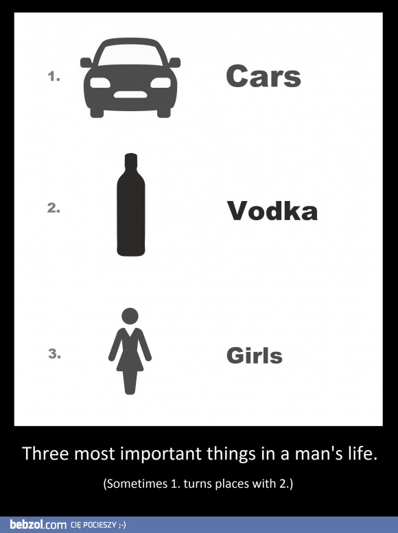 Three most important things in a man's life