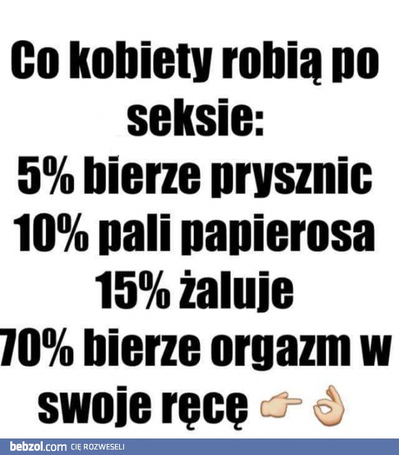 Co kobiety robią po...