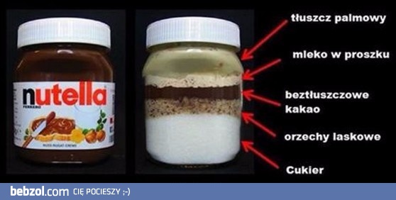 Nutella