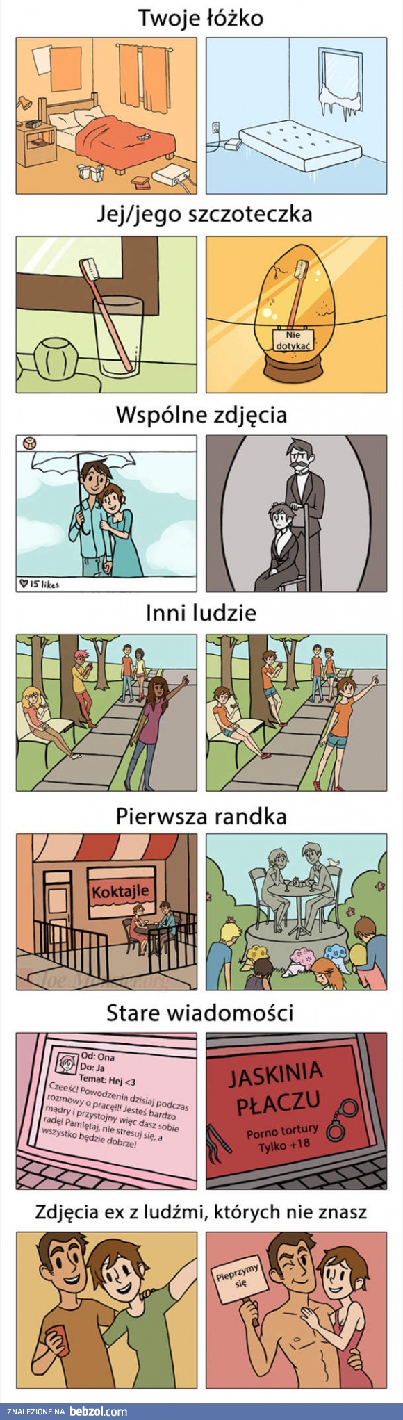 Świat przed rozstaniem i po rozstaniu