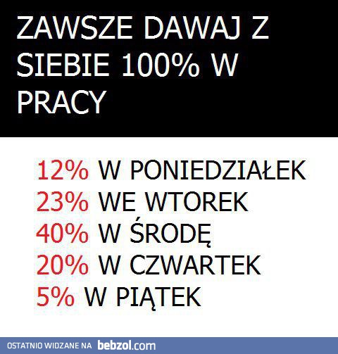 Zawsze dawaj z siebie 100%