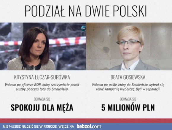 Podział na dwie Polski