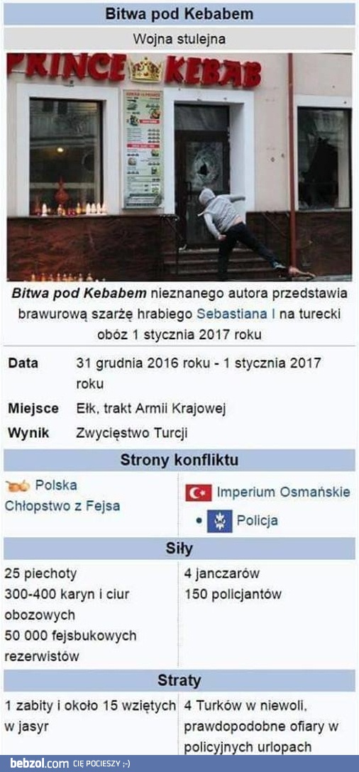 Bitwa pod Kebabem