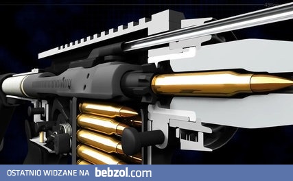 Jak działa AR-15