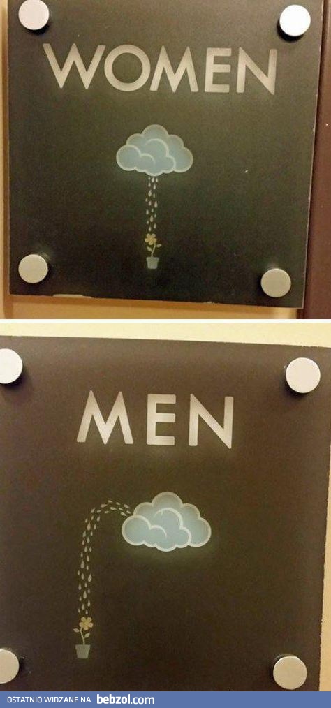 Oznaczenie wc