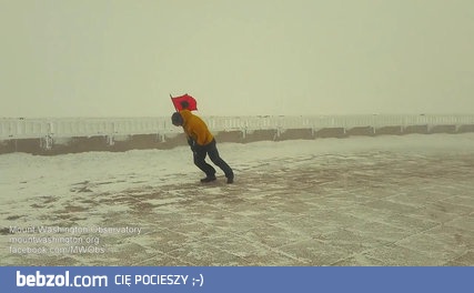 Prędkość wiatru ~177 km/h