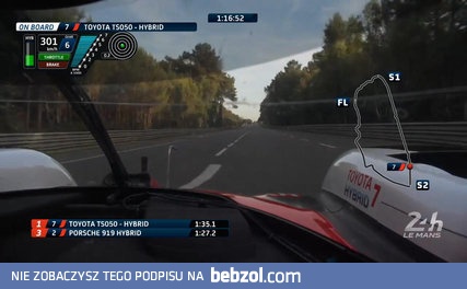 Rekord toru w Le Mans pobity w kwalifikacjach