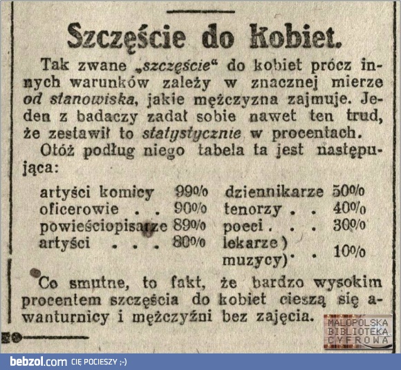 Szczęście do kobiet