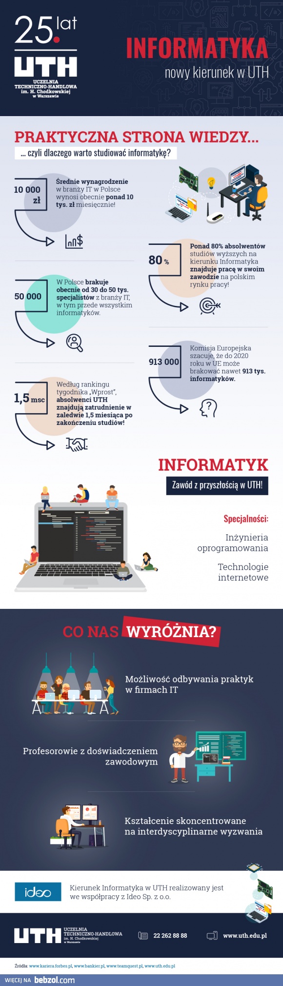 Ciekawa forma promocji kierunków na studiach