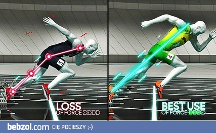 Dlaczego Usain Bolt Pobił Rekord świata na 100m