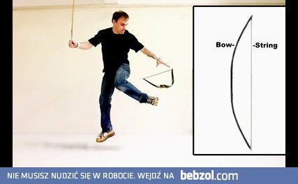 Lars Andersen redefiniuje wiedzę o łucznictwie 