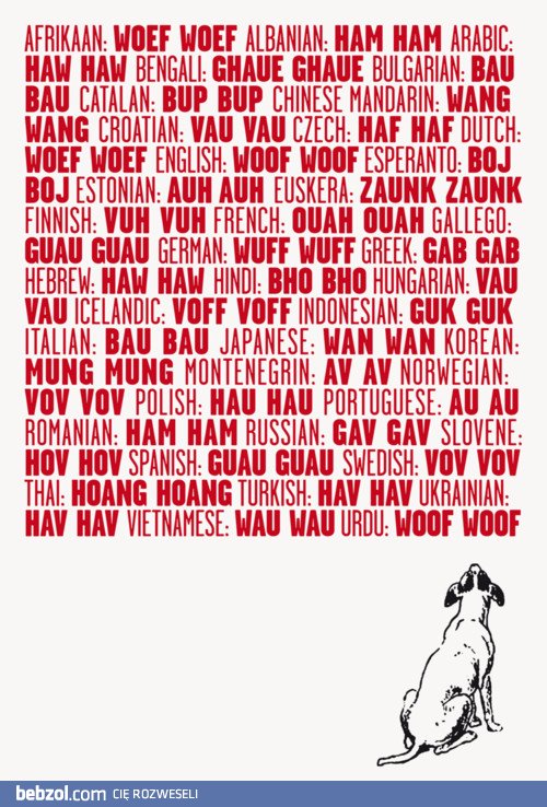 Szczekanie psa w różnych językach